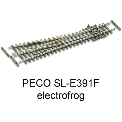 AIGUILLAGE A DROITE ECHELLE N CODE 55 DE PECO SLE391F