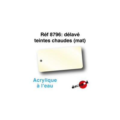PEINTURE POUR PATINE EFFET "DELAVE TEINTES CHAUDES" de DECAPOD 8796